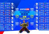 星空体育下载-纵横双雄，致敬极限—库里十五连击反爆冷，尤文图斯狂奔永无止境